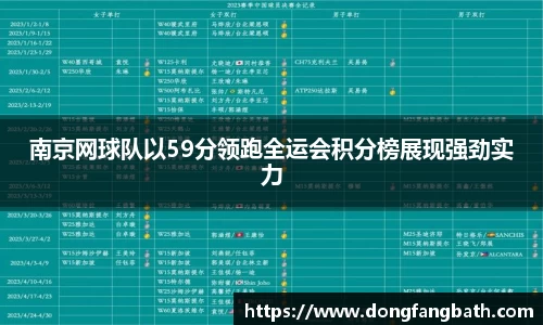 竞技宝