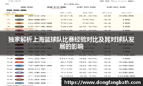 竞技宝