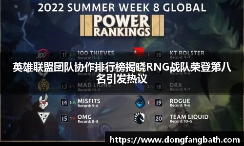 英雄联盟团队协作排行榜揭晓RNG战队荣登第八名引发热议
