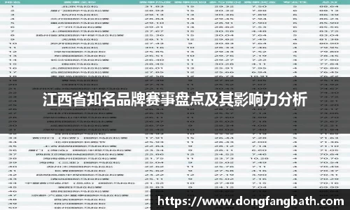 江西省知名品牌赛事盘点及其影响力分析