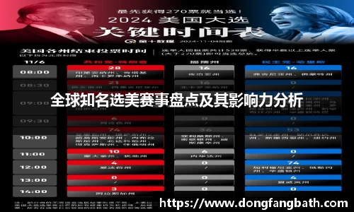 全球知名选美赛事盘点及其影响力分析